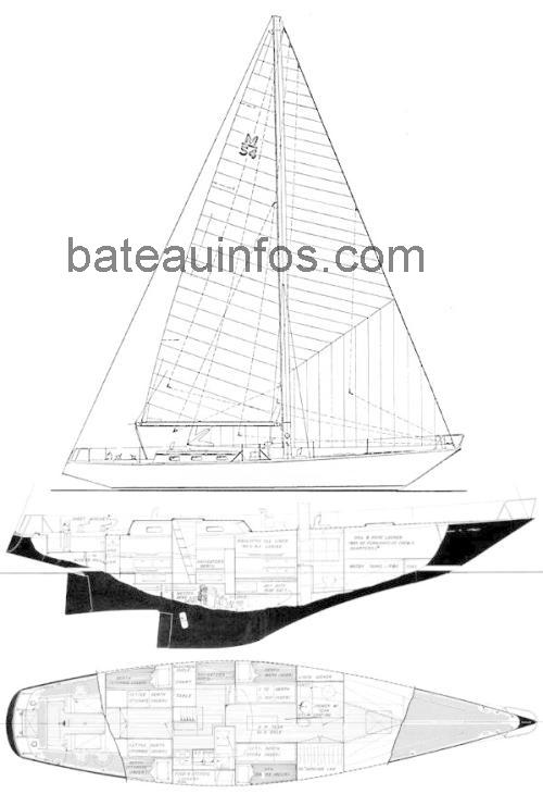 Morgan 54 fiche technique et avis